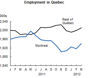 EMPL_QC.png
